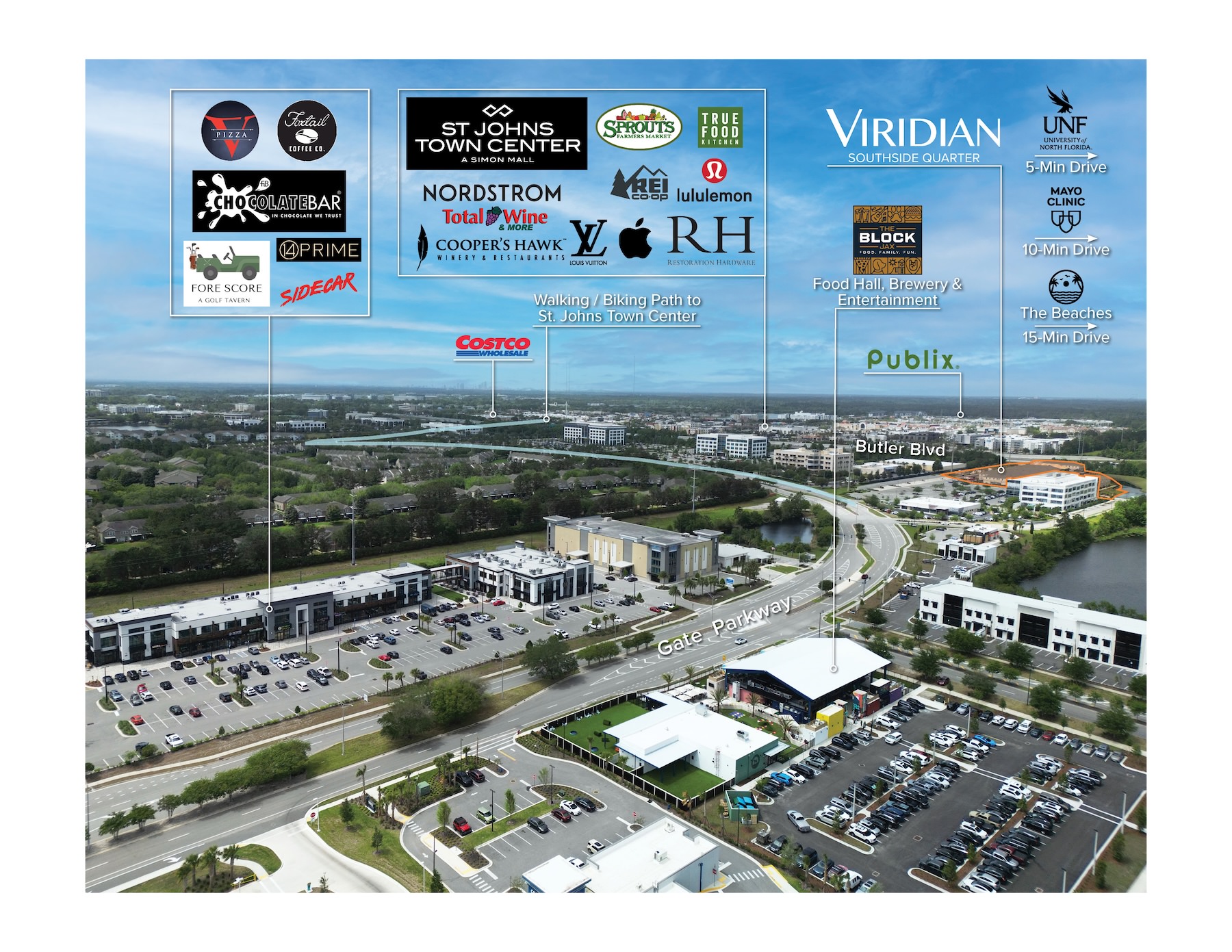 Close to the center of everything buildings and roads in Jacksonville, FL with retail information
