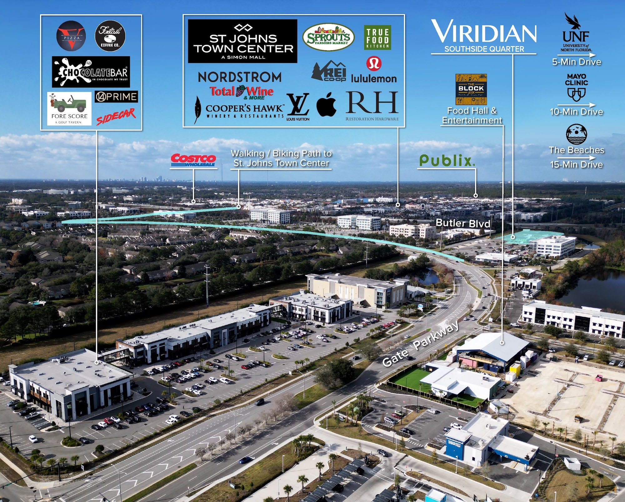 buildings and roads in Jacksonville, FL with retail information